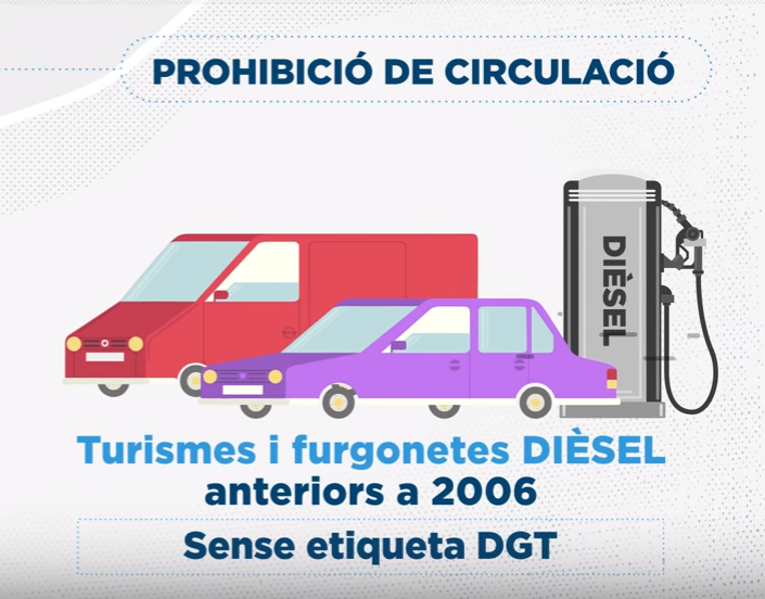 Restricciones a los vehículos mas contaminantes en Barcelona